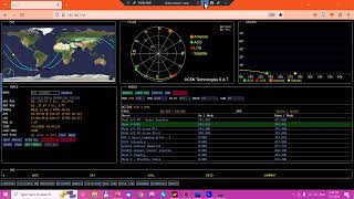 Tracking the ISS with the S.A.T. Controller