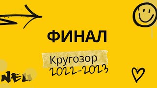 Финал турнира .Проверь знания разными уровнями сложности . Страны.Города. Кухня.Спорт.Мировые Бренды