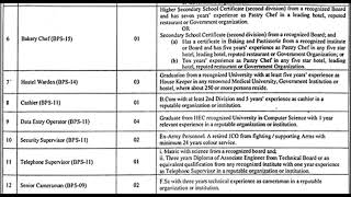 University of Health Sciences Lahore Jobs October 2024 November Apply Online Janitors, Mali & Others