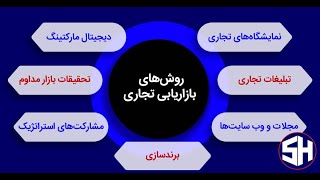 بازاریابی تجاری یا تریدمارکتینگ در ایران