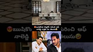 ఋషికొండా గురించి హాఫ్ నాలెడ్జ్ గాళ్ళు#ysrcpofficial  #youtubeshorts#shorts