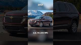 Evolution of Chevrolet Traverse (2009~2024) #cars