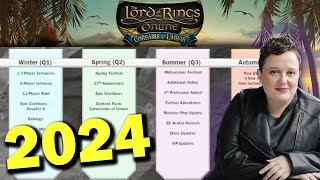 LOTRO 2024 Launch Plan