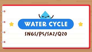 PSLE SCIENCE MADE SIMPLE EP176 | Water Cycle | Why Did The Rate Of Evaporation Change? 📈