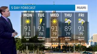 Miami's Weather Forecast for August 18, 2014