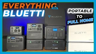 BLUETTI biggest sale of the year! Prime Day Sale!