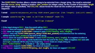 SQL 090 String Scalar, SUBSTRING or How can I get part of a string?
