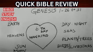 Quick Tamil Bible study Genesis 3/ who is God /True God / Heavenly Father/ Holy Jesus / Holy Spirit