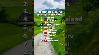 Top 10 Most peaceful countries in the world   #country #countryvlogs #world #worldinfochannel #world