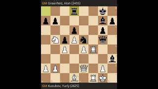 Yuriy Kuzubov vs Alon Greenfeld- Grand Swiss 2023, Round 2