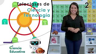 Transformaciones de la energía | Teleclases C y T 2° Grado