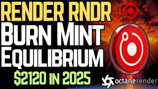 RNDR RNP001 PASSES - Render is READY TO GO for 2025