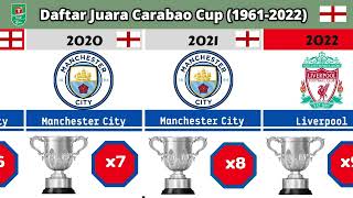 Daftar Pemenang Carabao Cup Dari Tahun ke Tahun.