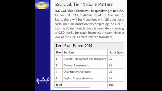 SSC CGL 2024  #exam #youtubeshorts #shorts  #short