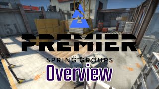 BLAST Premier Spring Groups Overview