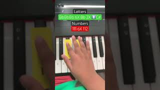 It’s coming up Piano Tutorial 🎵