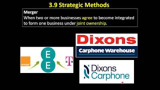 3.9 14 Methods of Growth - Mergers and Takeovers