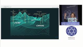 Animating the Virtual DOM - Sarah Drasner aka @sarah_edo at @ReactEurope 2017