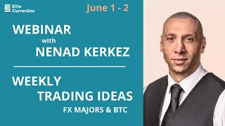 Weekly Trade Setups with Nenad Kerkez June 1 - 2  '21