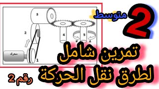 حل تمرين شامل لطرق نقل الحركة | فيزياء الثانية متوسط