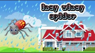 Incy wincy spider| nursery rhymes| kids poems station