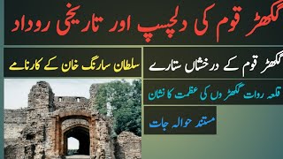 History Of Gakhar Caste|Rawat Fort|Pharwala Fort Rawalpindi#Talash Tv.