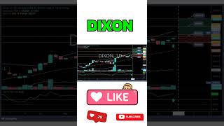 Stock : DIXON Buy, SL and Target 🎯 levels analysis 3rd JUNE 24 #shorts #stockmarket