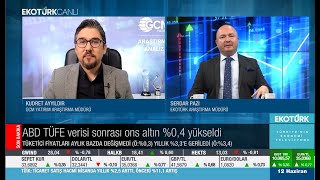 12 Haziran 2024 EkoTürk TV / Küresel Piyasalar Son Durum/TÜFE, Fed, ECB, EURUSD, SP500, Gold, Silver