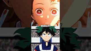 #fyp #tanjiro VS #deku | #demonslayer #myheroacademia #anime