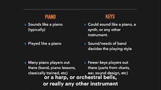 The Difference Between Keys and Piano