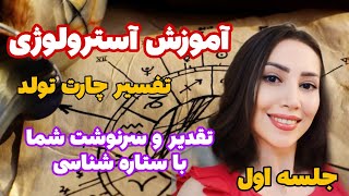 آموزش استرولوژی جلسه اول-نشانها،خانه ها، نماد سیارات