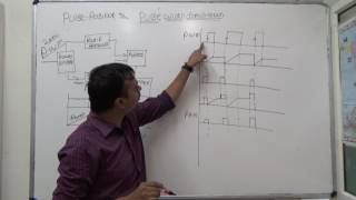 PPM and PWM demodulation