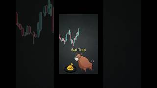 Understand what is a Bull Trap and make 110% Profit! Stock | Market | crypto | #tradingview #shorts