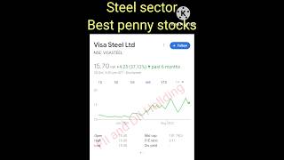 BEST STEEL SECTOR STOCK TO BUY IN 2023 || BEST STEEL PENNY STOCK #stockmarket #pennystock #DEVTECH