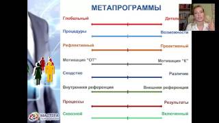 ПК фрагмент