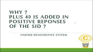 Why Plus 40 is Added in Positive Responses of the SID | UDS | SID+40 | ISO14229 | Automotive