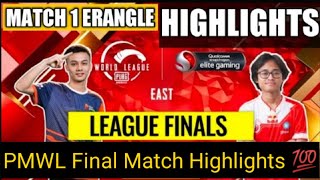 PMWL final D1M1 Highlights || Pmwl 6th August final match Highlights || Pmwl Finals Highlights PubgM