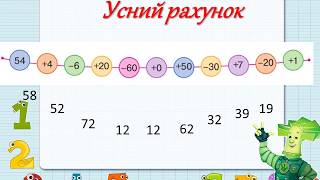 Математика 1 клас. Знаходимо невідомі зменшуване або від'ємник.