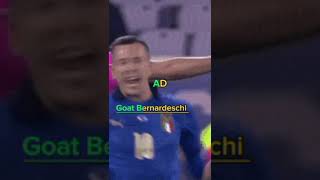 Ecco come vorrei la formazione dell'Italia🇮🇹. Iscrivetevi per altri video è shorts 🦈⚽.