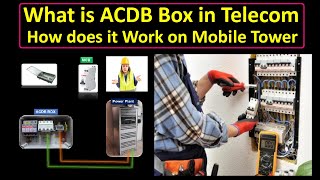 What is ACDB Box in Telecom & How does it Work | Why used AC Power Distribution on Mobile tower