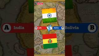 India VS Bolivia. Countries Comparison. #shorts