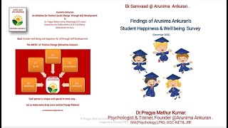 Student Happiness & Well Being: Arunima Ankuran's Survey Findings.