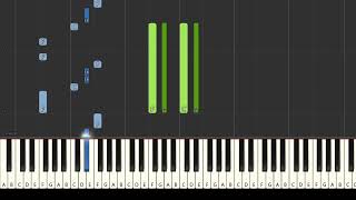 Sade - "Paradise" Piano chords in F Minor