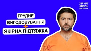 Птоз грудей, підтяжка грудей імплантів: Мінус 40% молочних протоків