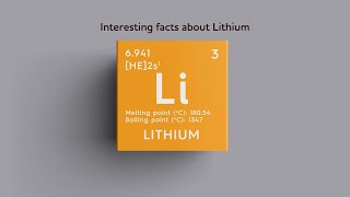 Interesting facts about Lithium