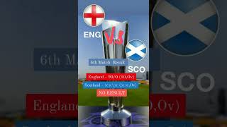 #T20 world cup England vs Scotland 6th Match "No Result" #6th #t20worldcup