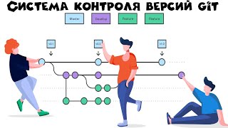 Система контроля версий Git