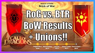 Who Won BoW? SoS Union Overview!! | Call of Dragons