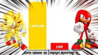 SHADOW vs KNUCKLES | POWER LEVELS OVER THE YEARS