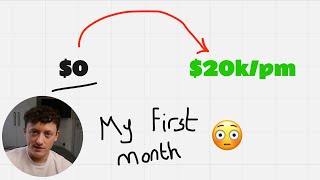 how I made $21,390 posting videos